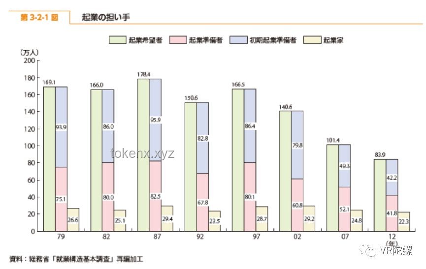西班牙深度探索：文化、经济与旅游业的交互影响分析
